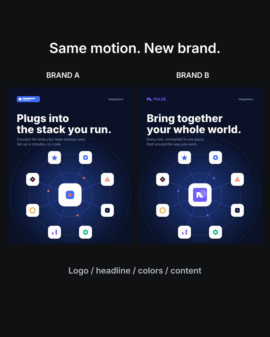 Integration hub in two contrasting brand versions