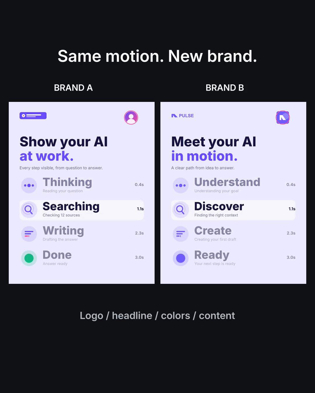 AI agent states in two contrasting brand versions