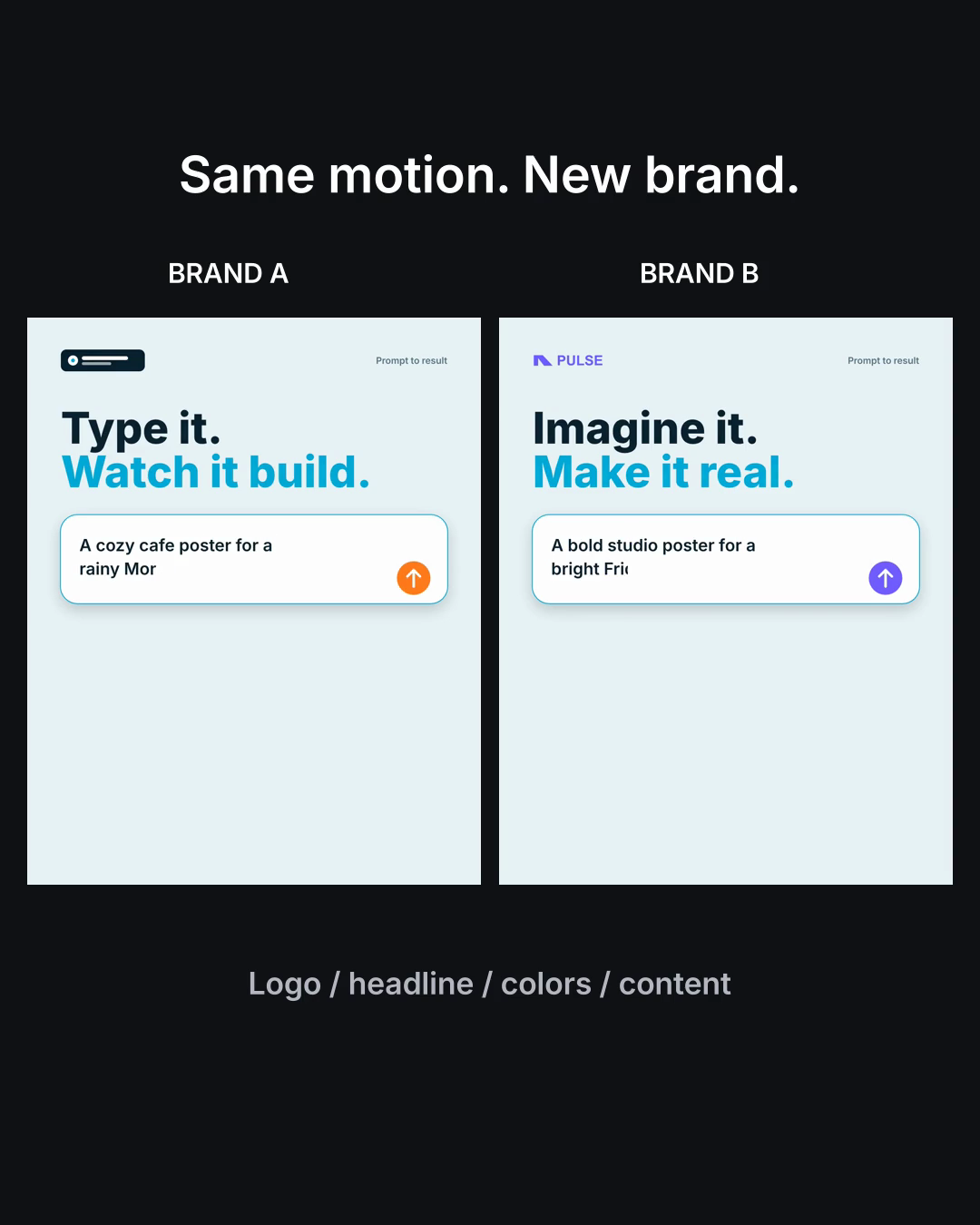 Prompt to result in two contrasting brand versions